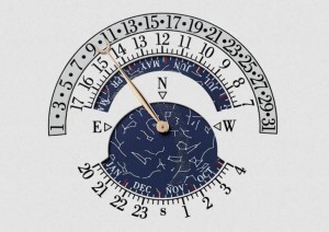 Vacheron-Constantin-reference-57260-perpetual-calendar-retrograde-date-celestial-sky-chart-sidereal-time1